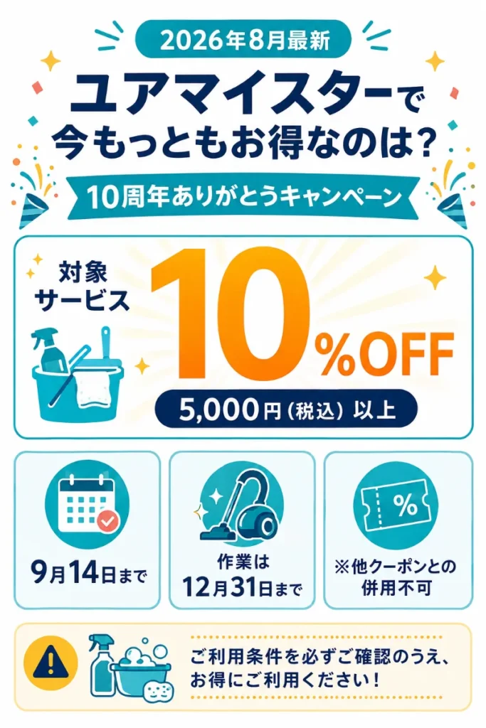 ユアマイスター10周年ありがとうキャンペーンの10%OFFクーポン